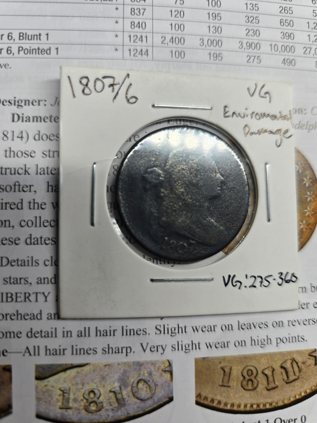 1807/6 Draped Bust Large Cent, S-273, Pointed 1, Large 7, Enviromental Damage